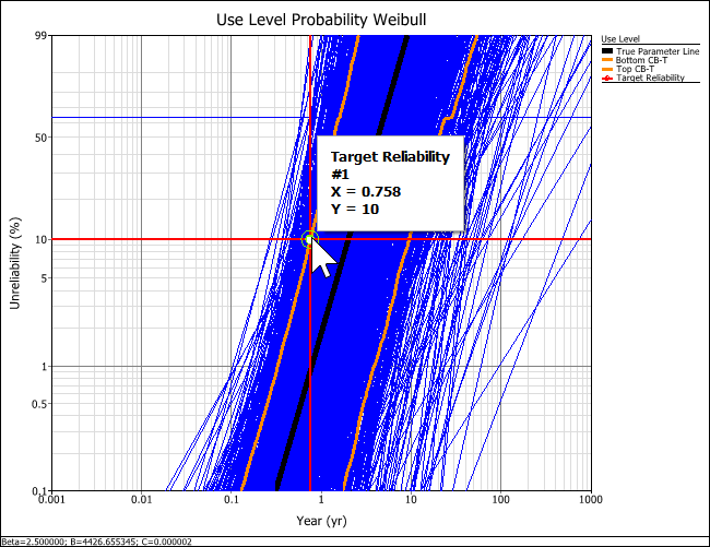 ALTA SimuMatic Example 12.png
