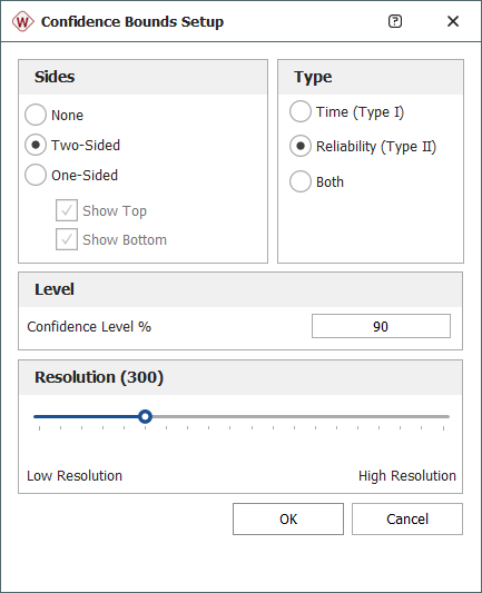 Plot Type confidence bound Set up.png
