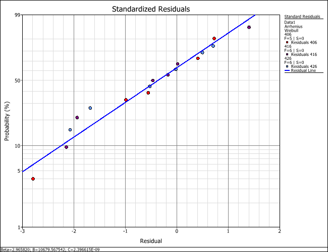 Plots Example 11.png