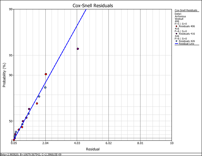 Plots Example 12.png