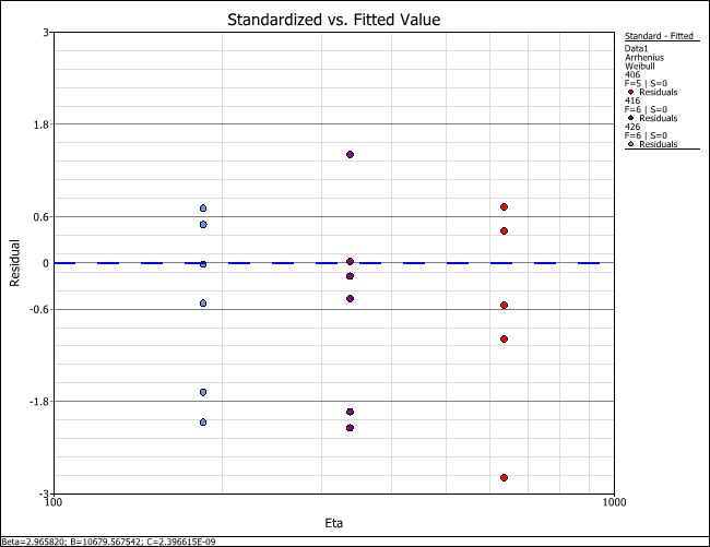Plots Example 13.png