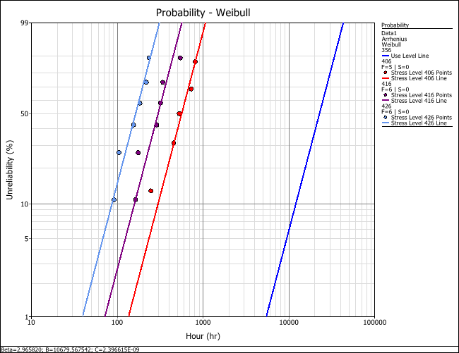 Plots Example 3.png