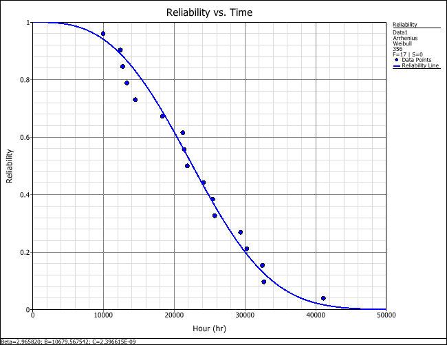 Plots Example 4.png