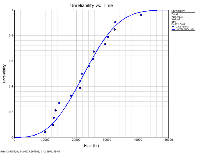 Plots Example 5.png
