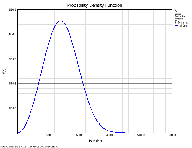 Plots Example 6.png