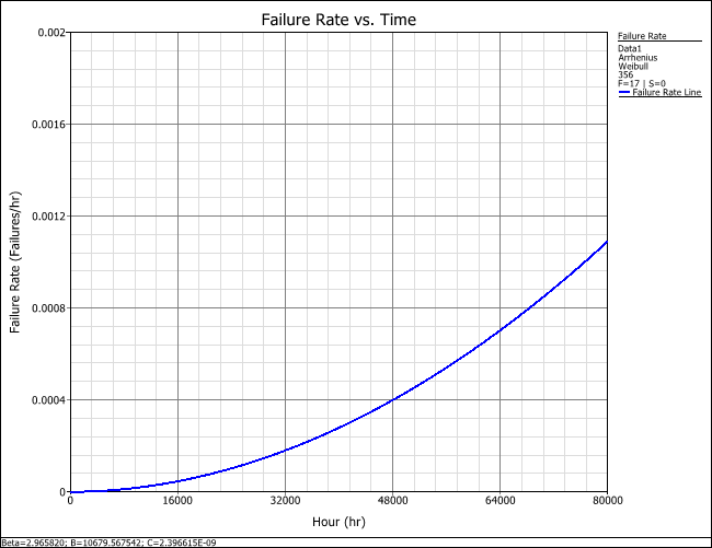 Plots Example 7.png