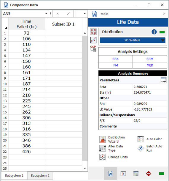 Subsystem 1 - Calculated Weibull++ Folio