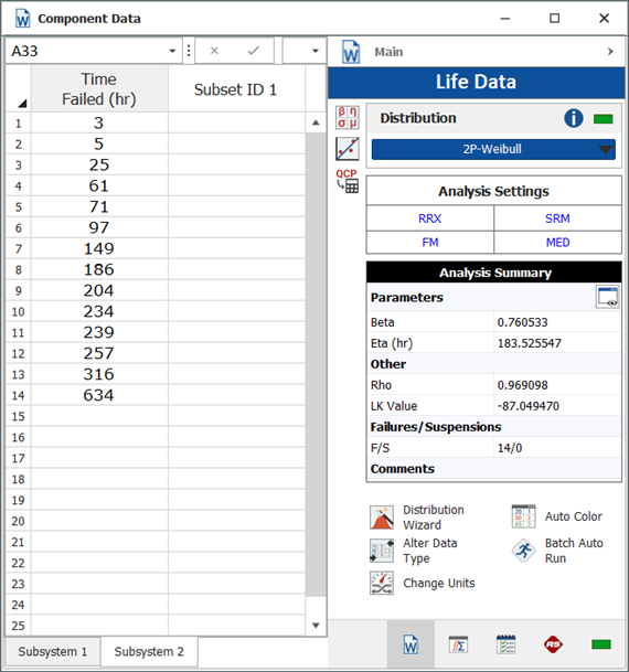Subsystem 2 - Calculated Weibull++ Folio