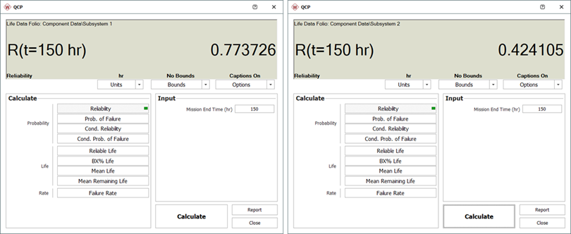 QCP Results for Each Subsystem