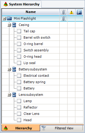 System Hierarchy