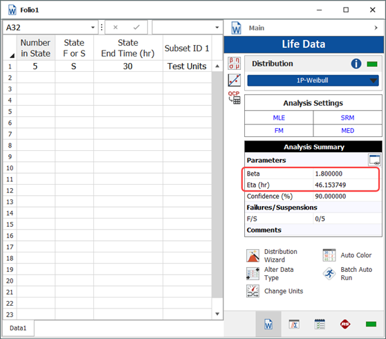 Calculated value of eta.