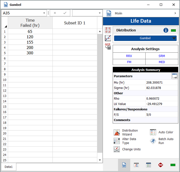 Weibull++ Standard Folio Using Gumbel Distribution