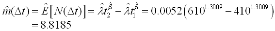 Equation