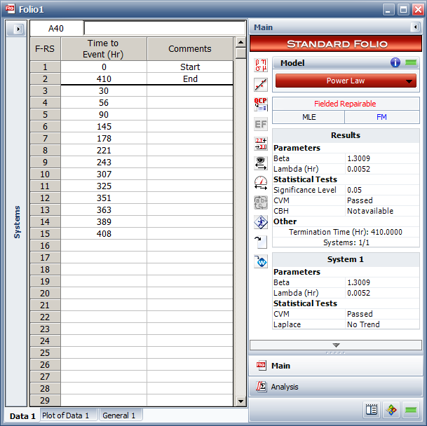 RGA Folio