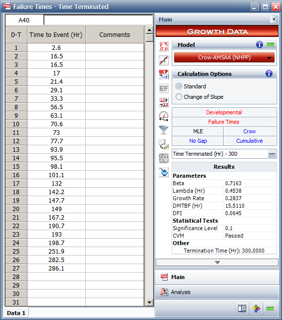 Folio with time terminated test data