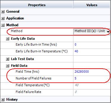 PMW Generation Block Properties