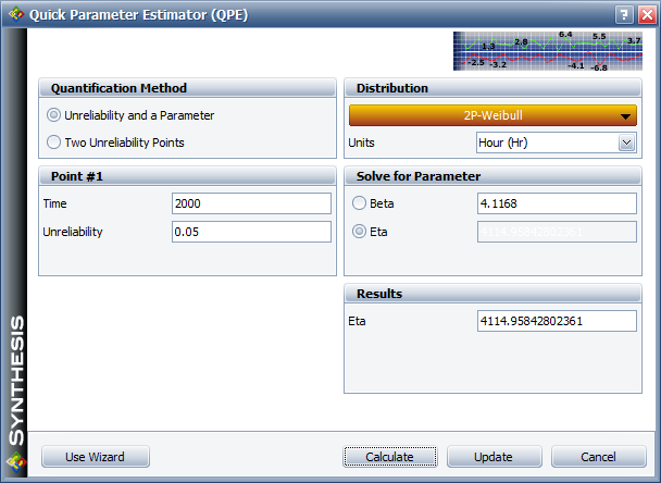 Quick Parameter Estimator