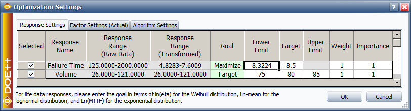 Optimization settings