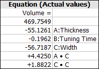 Final model for the volume