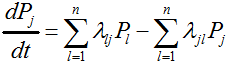 Equation