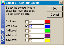 Select contour levels