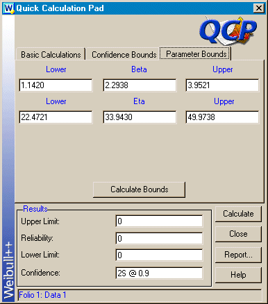 QCP with LR confidence bounds on the parameters