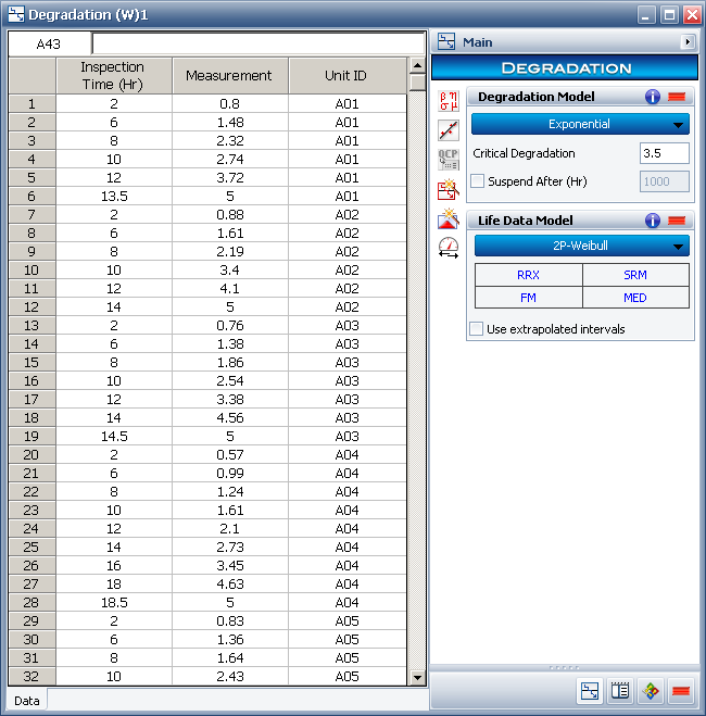 Degradation Analysis Folio