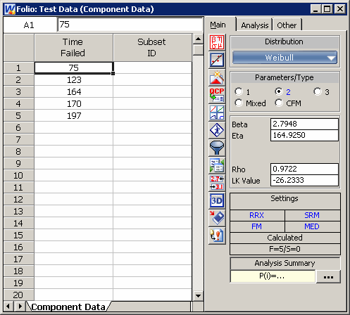 Figure 1: Computation of Weibull Parameters from Component Test Data