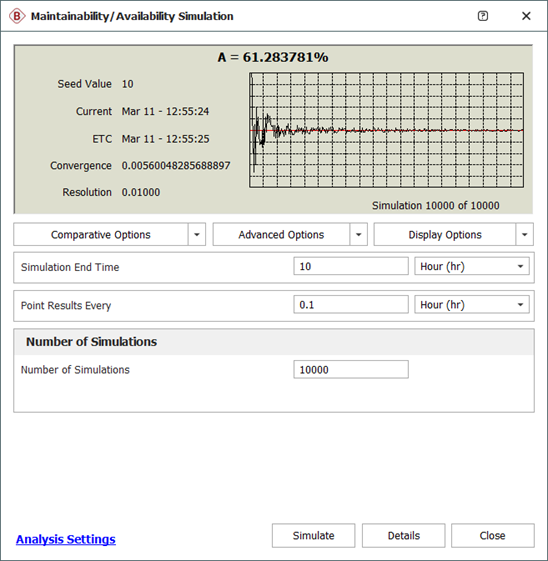 Availability sim.png