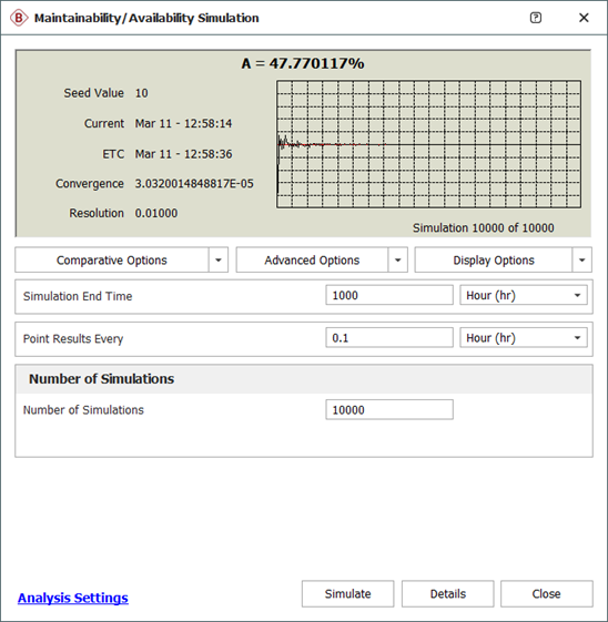 Availability sim2.png