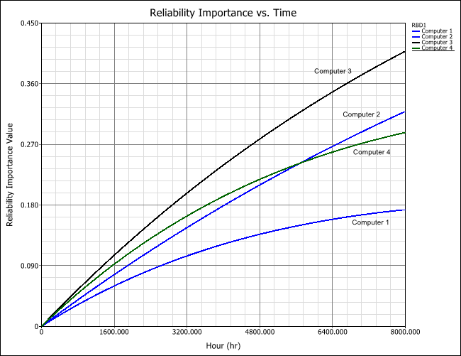 Importance plot3.png