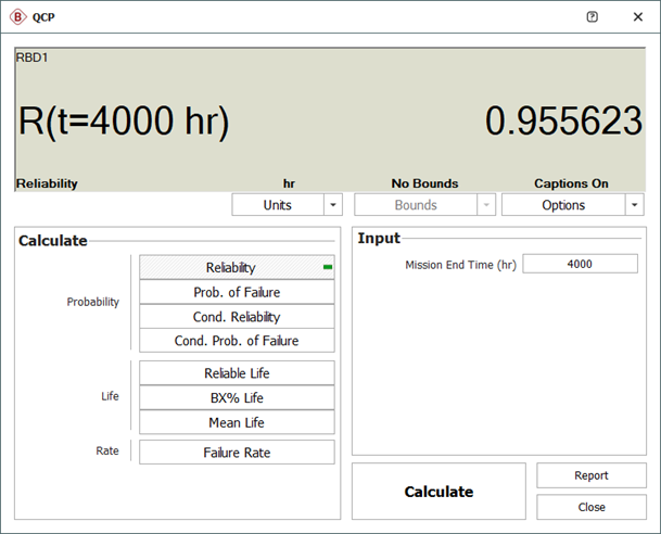 Reliability at 4000 hours.
