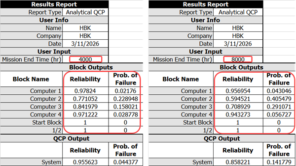 Importance qcpreport.png