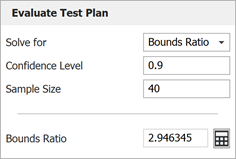 Evaluating the test plan using a bounds ratio criterion.