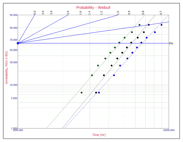 ALTAProbabilityplot.png