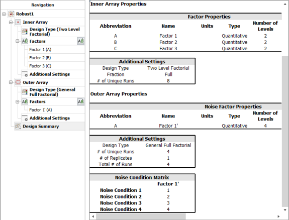 Design properties for the factors in the example.