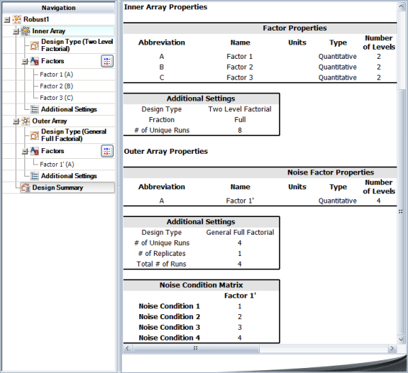 Design properties for the factors in the example.