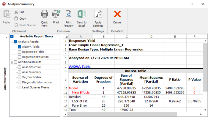 ANOVA table for the lack-of-fit test of the yield data example.