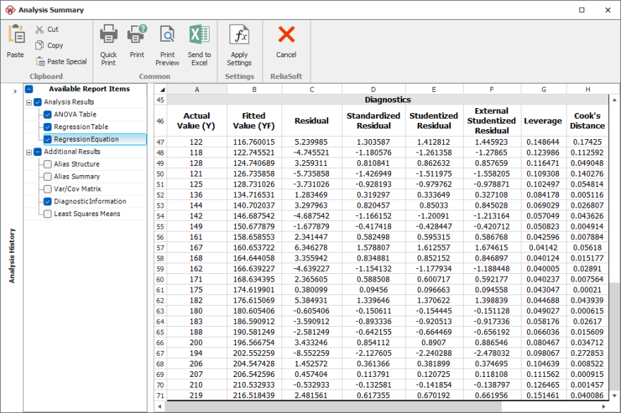 Fitted values and residuals for the data. Fitted values and residuals for the data.