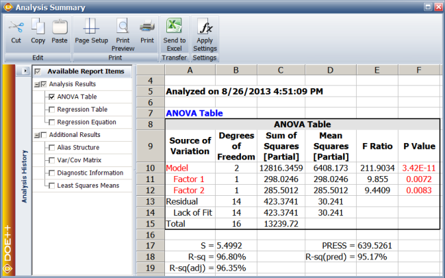 ANOVA Table for Extra Sum of Squares in Weibull++.