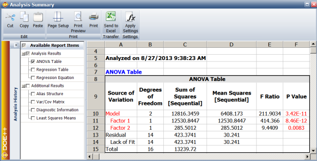 Sequential sum of squares for the data.