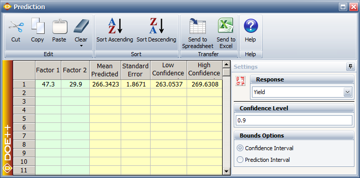 Confidence interval for the fitted value corresponding to the fifth observation.