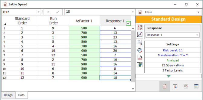 Single factor experiment design for the data in the first table. Single factor experiment design for the data in the first table.