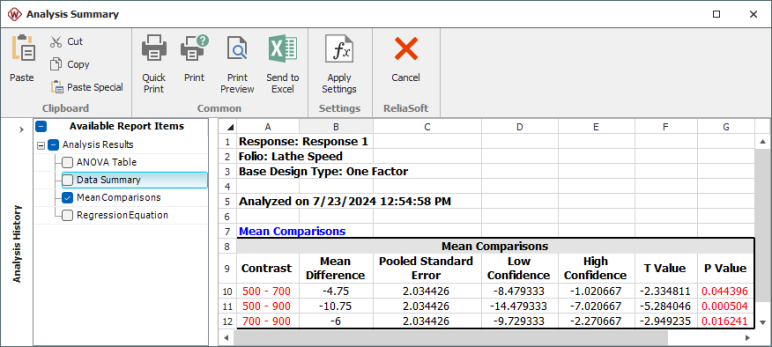 Mean Comparisons table for the data in the first table. Mean Comparisons table for the data in the first table.