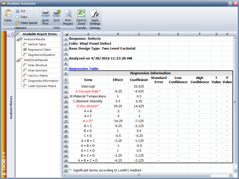 Effect values for the experiment in the example.