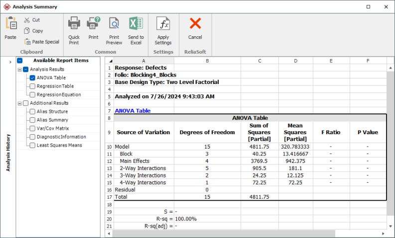 ANOVA table for the experiment in the example. ANOVA table for the experiment in the example.