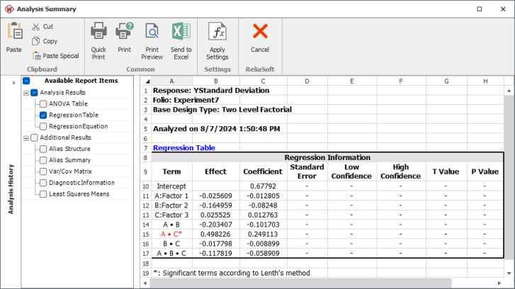 Effect coefficients for the variability analysis example. Effect coefficients for the variability analysis example.