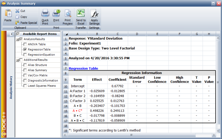 Effect coefficients for the variability analysis example.