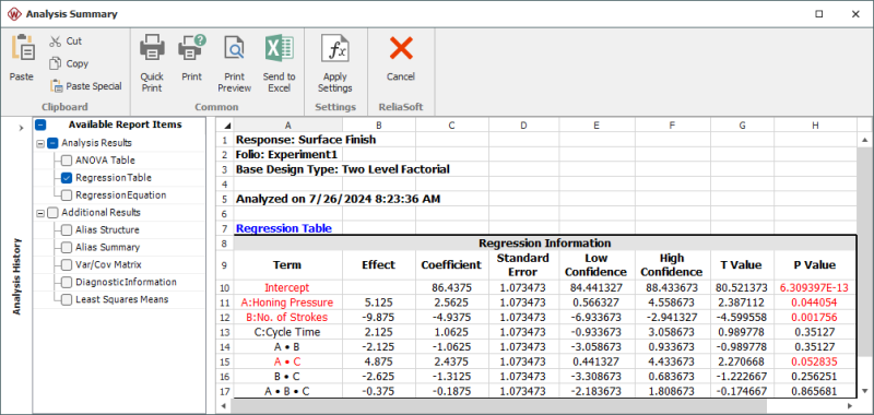 Regression Information table for the experiment in the example. Regression Information table for the experiment in the example.