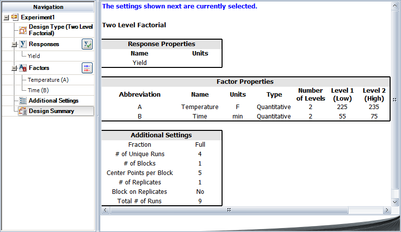 Design properties for the '"`UNIQ--postMath-0000000A-QINU`"' design to explore the current operating conditions.